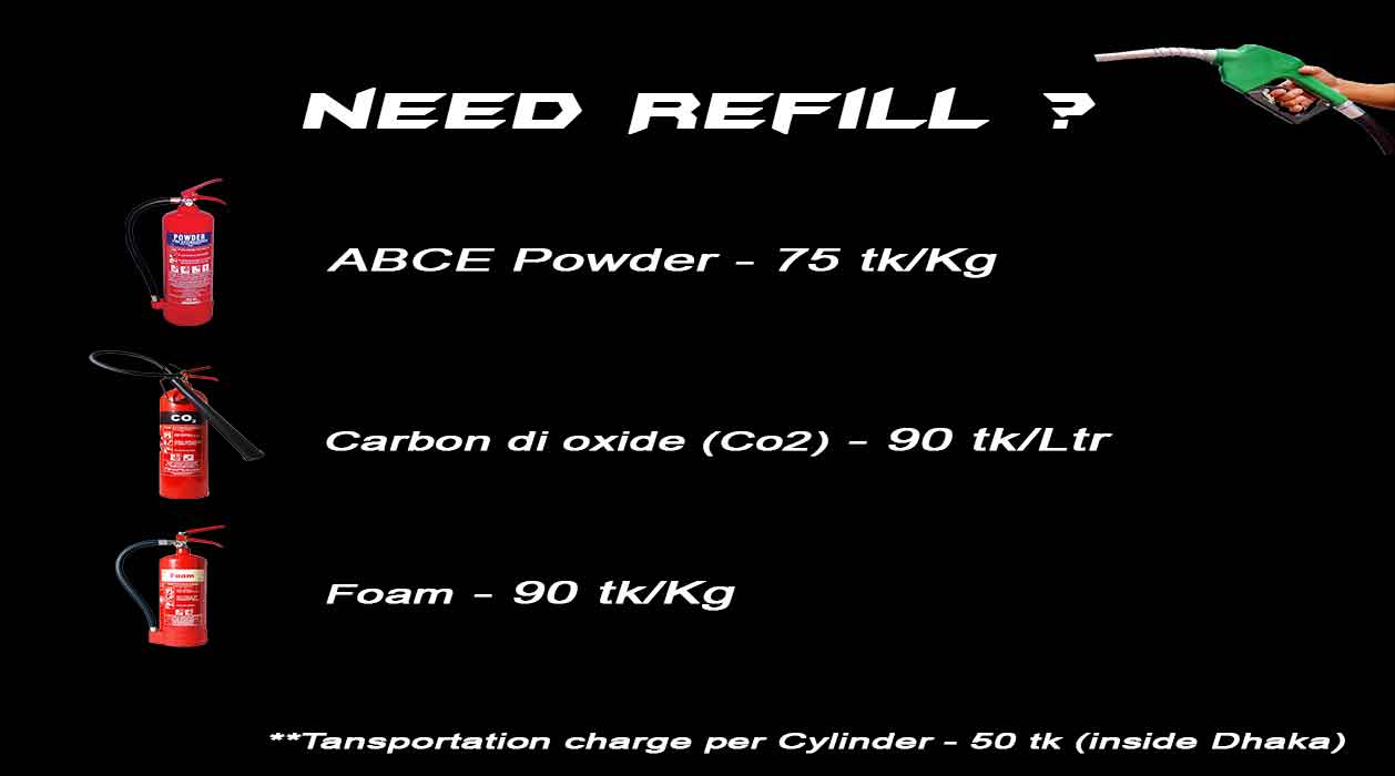 Fire Extinguisher Price in Bangladesh Buy Fire Extinguisher Online